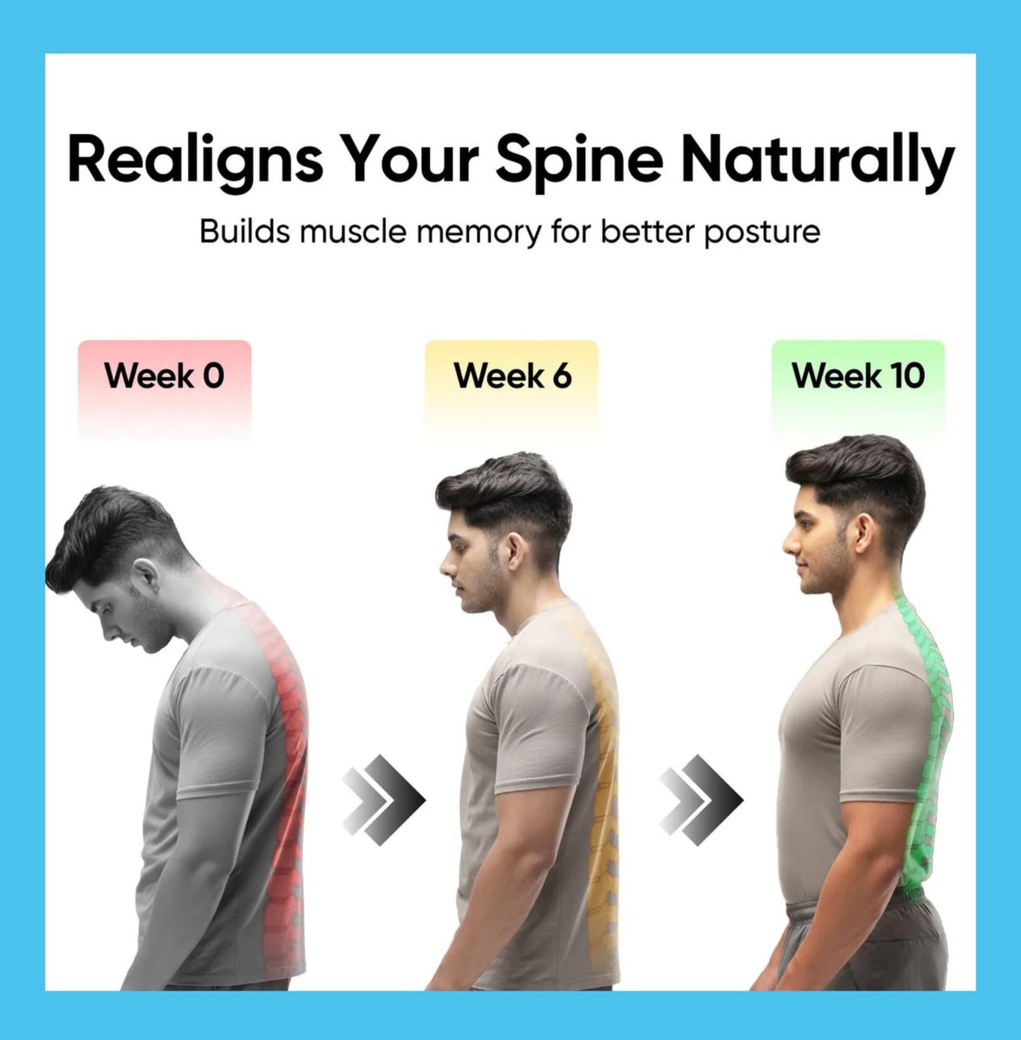 Premium Adjustable Belt Posture Corrector